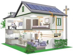 A tecnologia fotovoltaica